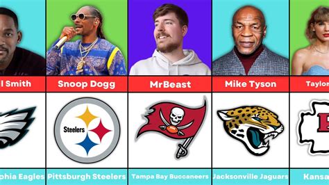 favored nfl teams for sunday.